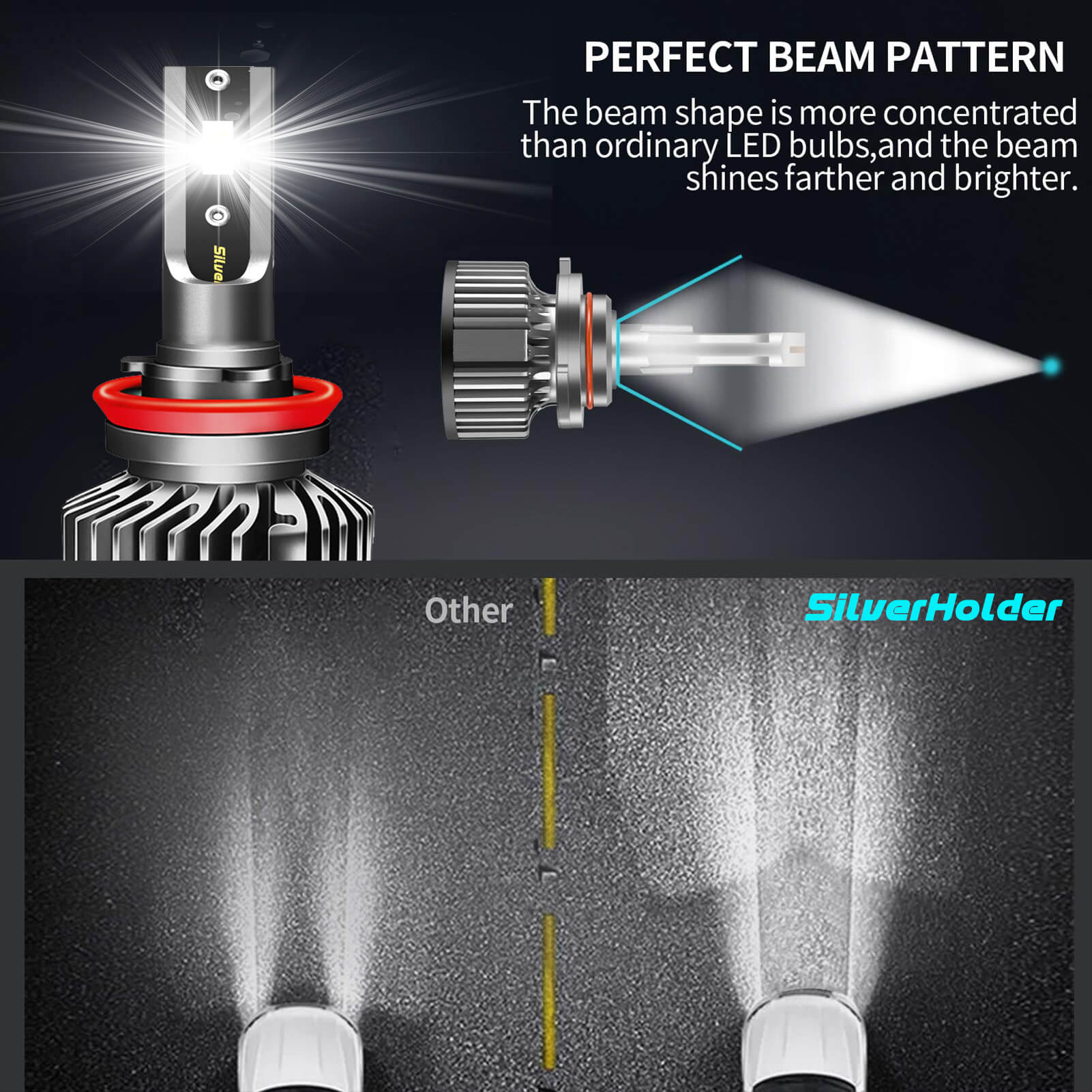 LED bulb H7 